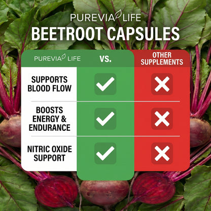 Purevia Beetroot Capsules